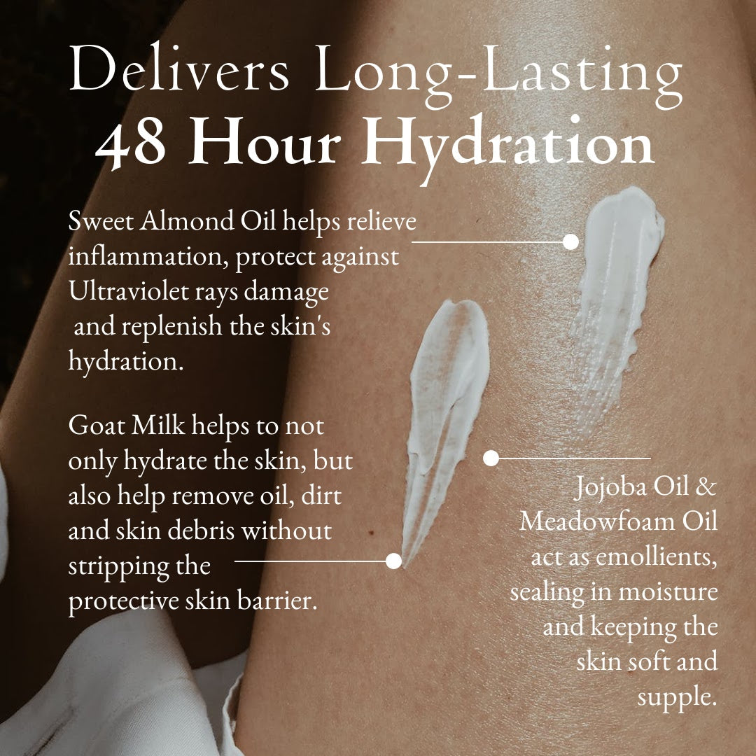 Farmer's Market | Goat Milk Hand & Body Lotion